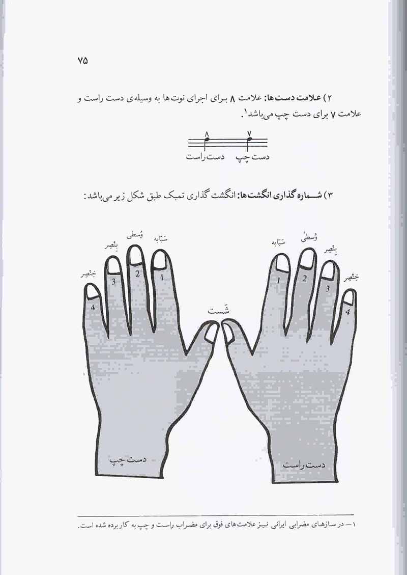  آموزش تمبک حسین تهرانی نشر ماهور
