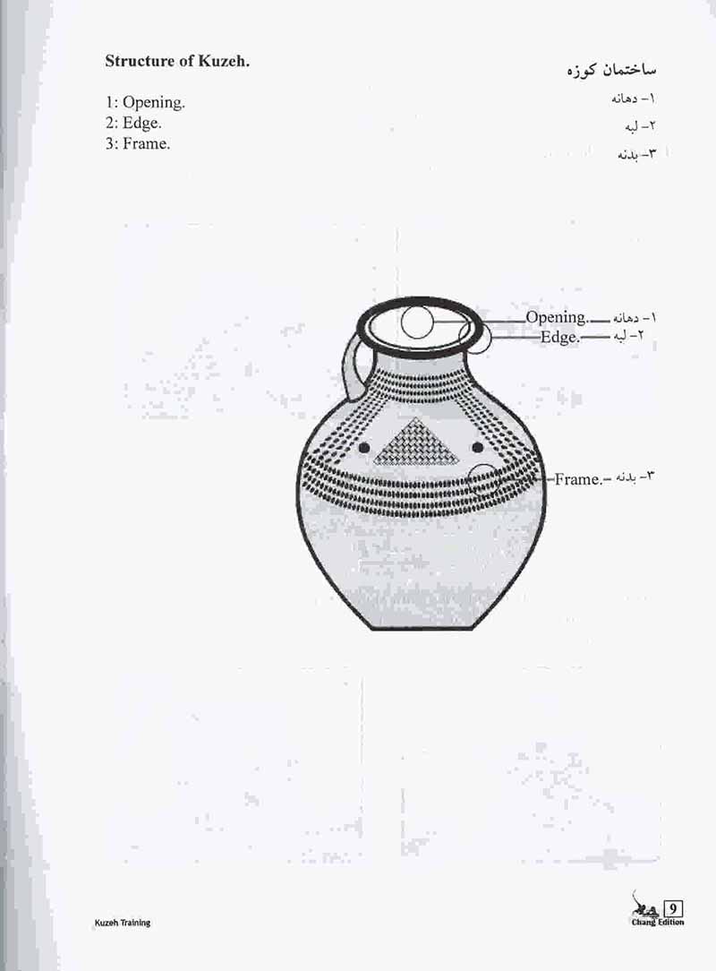  آموزش کوزه نشر چنگ