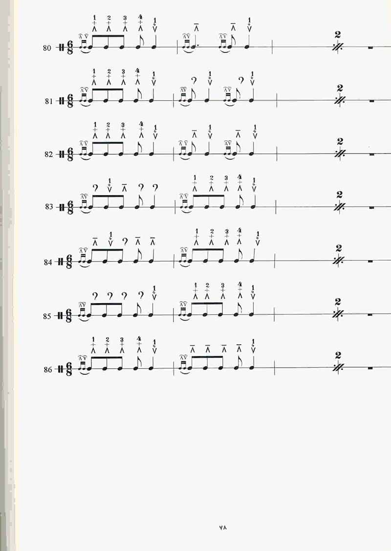  مکتب دایره نوازی تبریز استاد فرنام نشر شبنم دانش