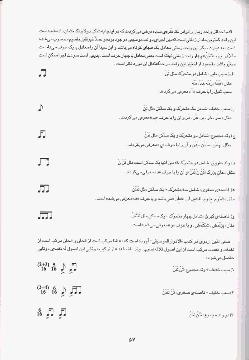  افسانه دف  نشر مشاهیر هنر