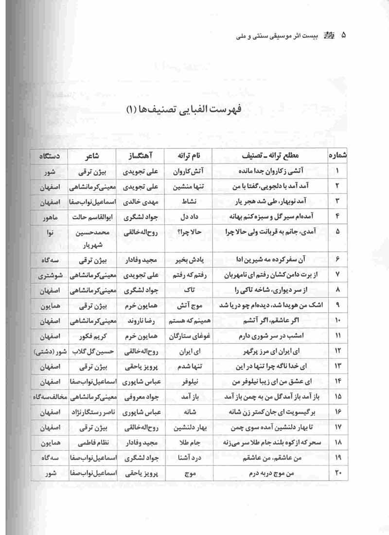 نغمه های ماندگار (جلد اول) نشر آتنا