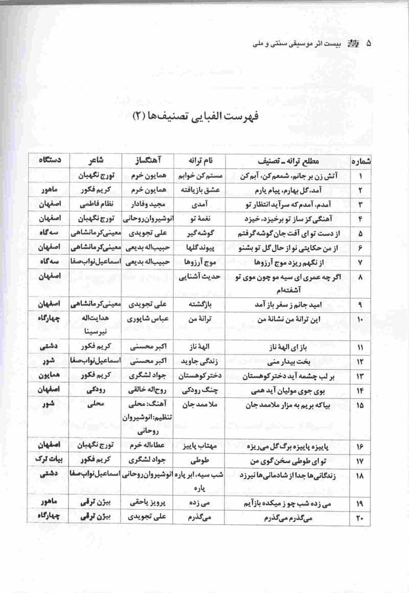 نغمه های ماندگار (جلد دوم) نشر آتنا