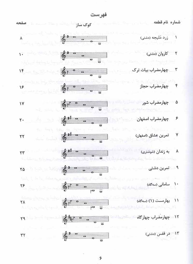  دوره سوم ویولن ردیف استاد ابوالحسن صبا نشر سرود