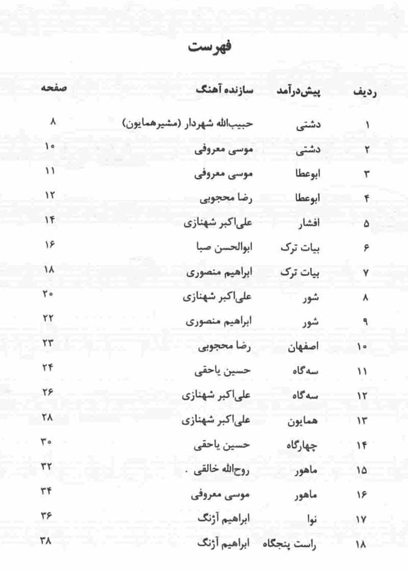 هجده قطعه پیش درآمد برای ویولن مفخم  نشر سرود