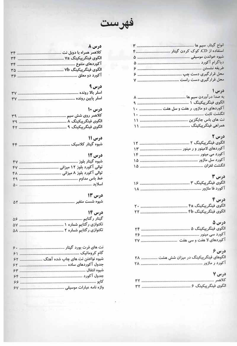 گیتار متد فینگر پیکینگ گری ترنر نشر نکیسا