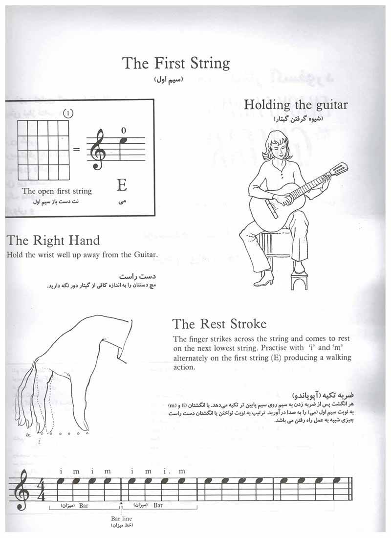  متد گیتار آکسفورد (جلد اول) نشر نکیسا