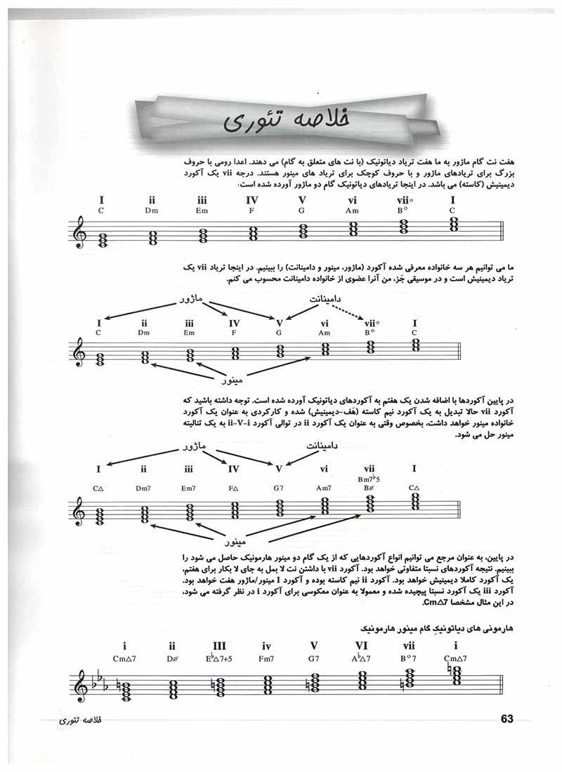 هارمونی گیتار جز برای نوازندگان کلاسیک نشر نکیسا