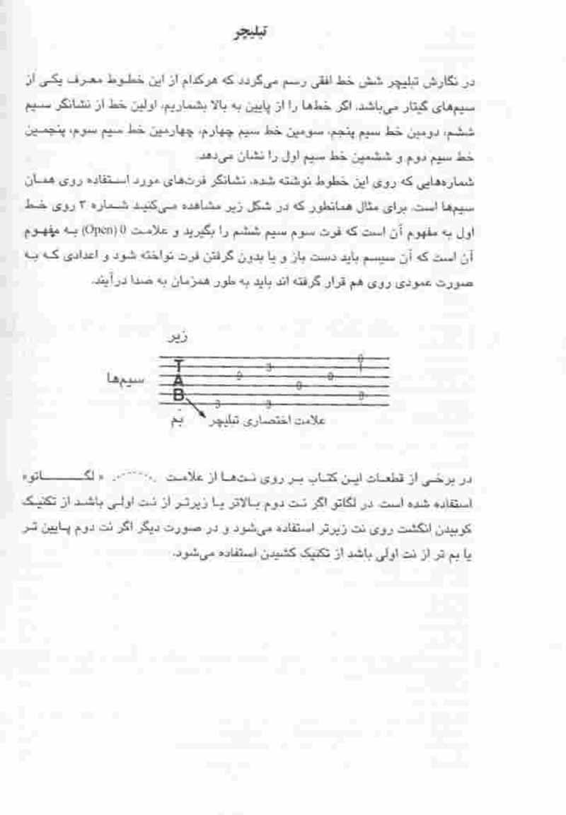 پنچاه قطعه ساده برای گیتار کلاسیک  نشر رهام