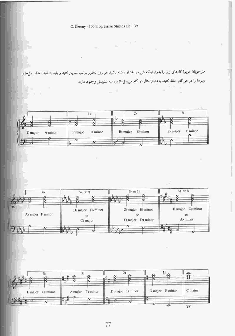  کارل چرنی اپوس 139 یکصد تمرین پیشبردی نشر نای و نی