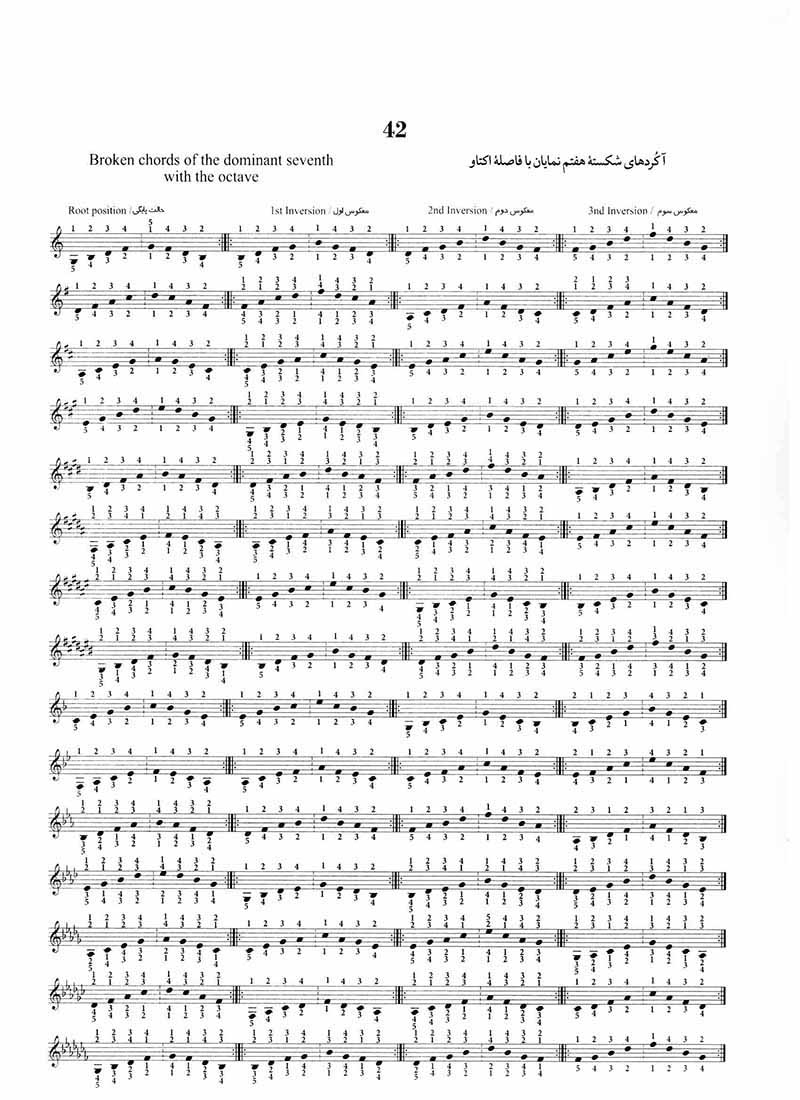 هانن پیانیست برتر نشر نای و نی