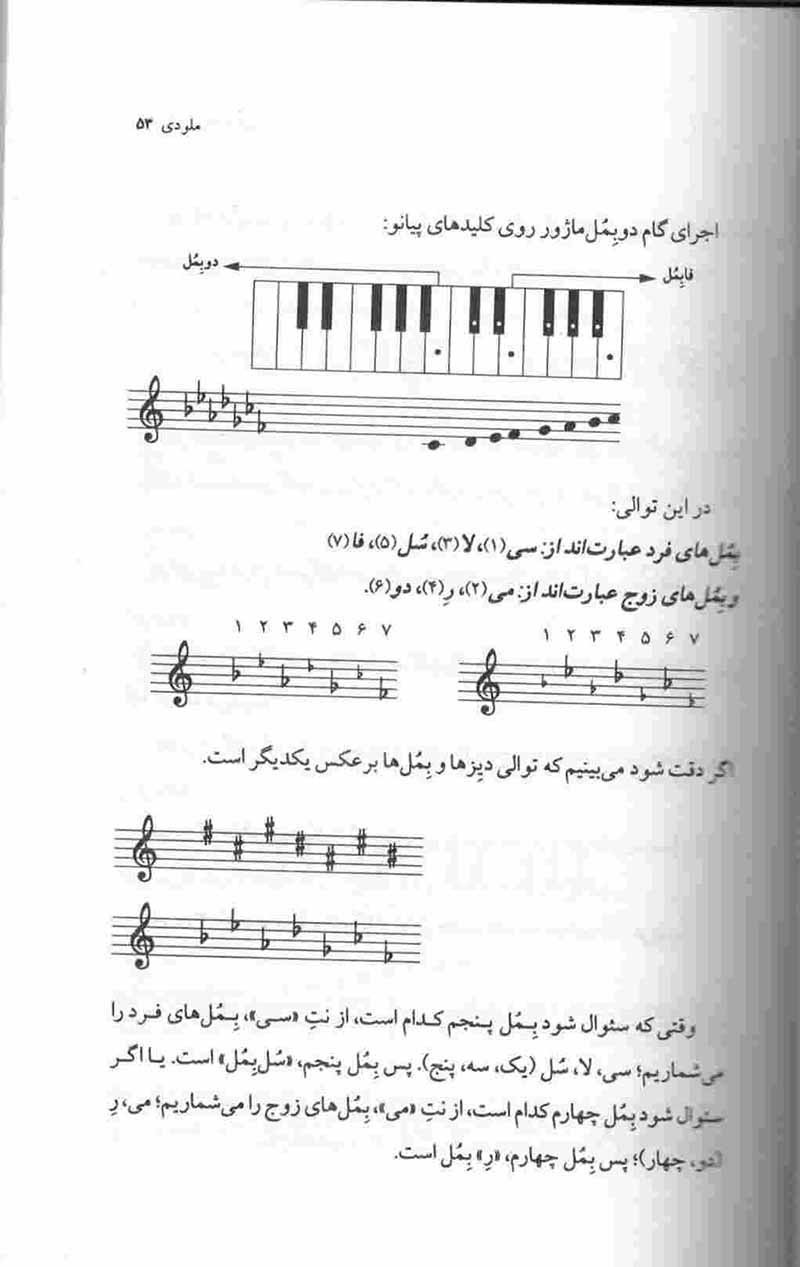  تئوری موسیقی محسن الهامیان نشر ماهور