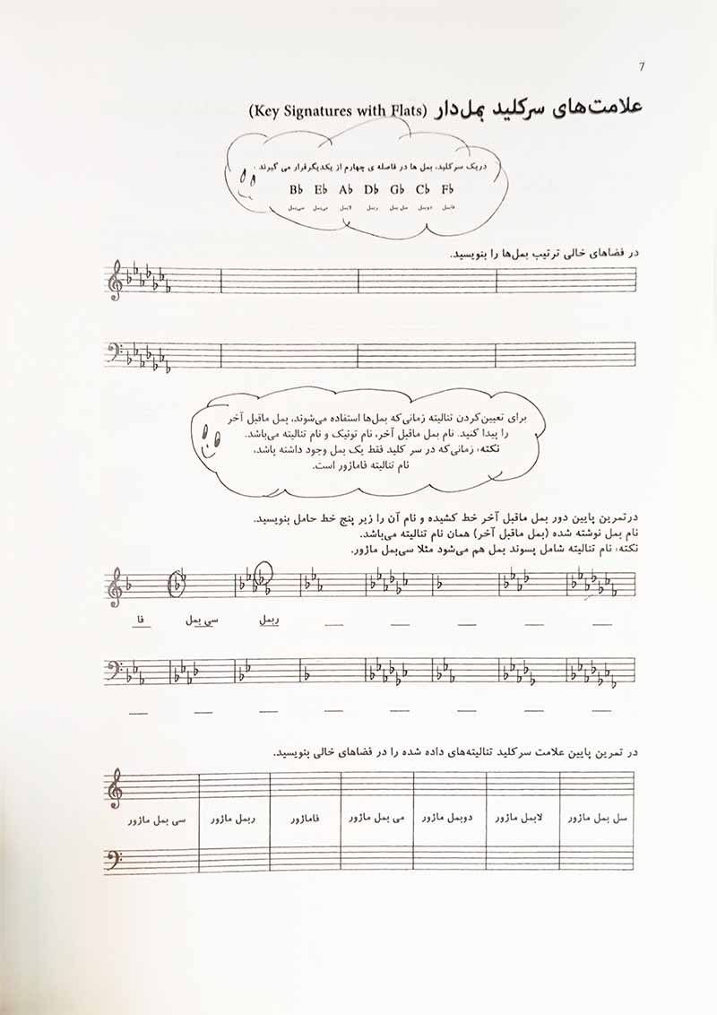 تئوری موسیقی مایکل آرون (جلد دوم)  نشر نکیسا