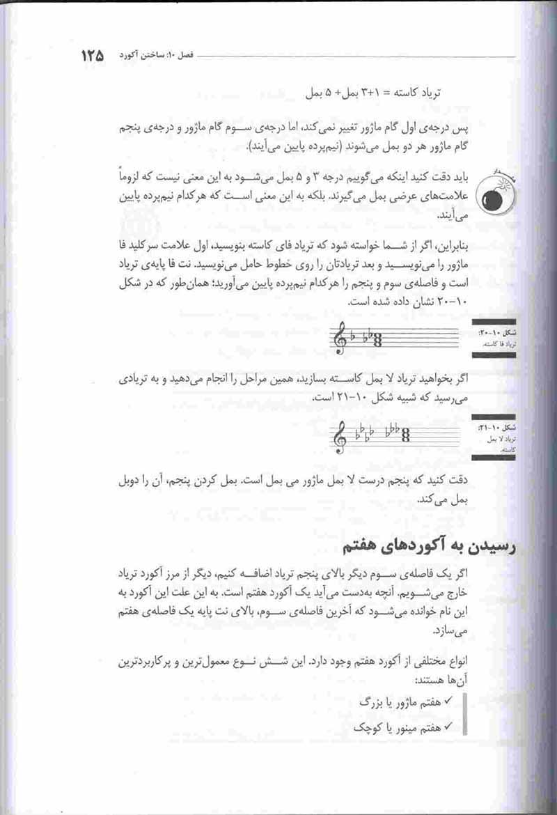  تئوری موسیقی برای دامیز نشر آوند دانش