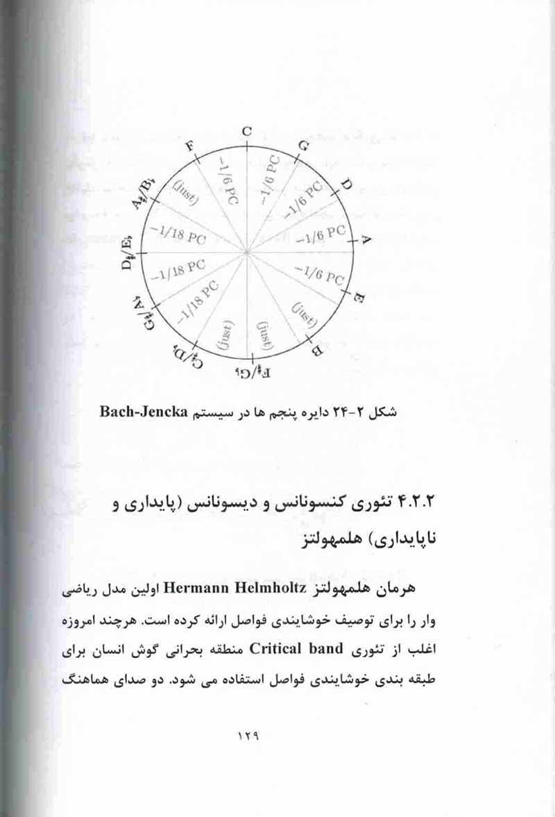  شناخت موسیقی و توسعه سیستم های کوک موسیقی نشر اسلیم رویان