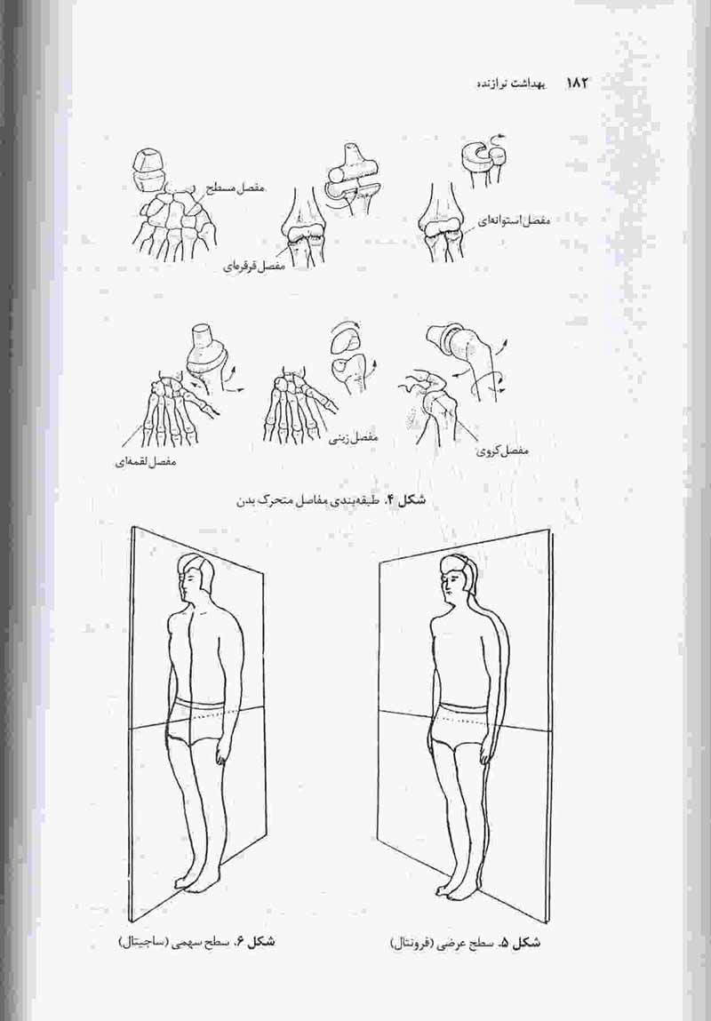  بهداشت نوازنده انسیه تبریزی - محمد عبدلی نشر ماهور