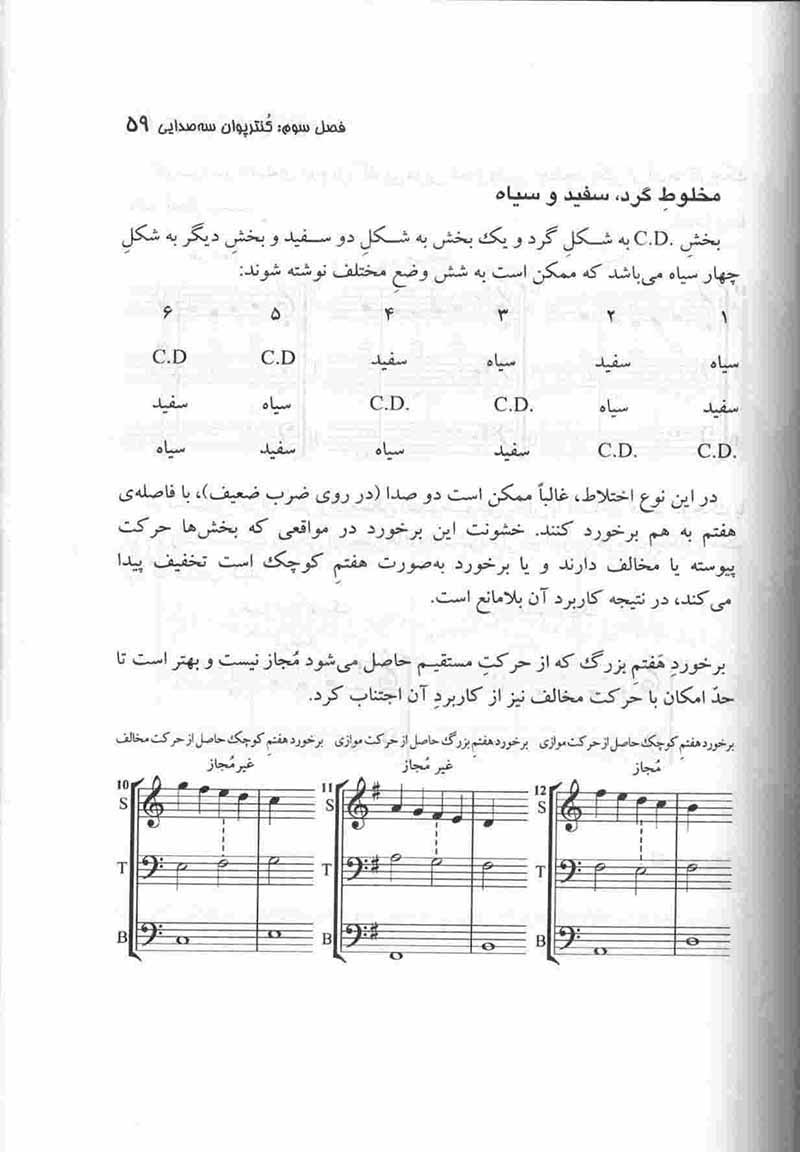  آموزش کنترپوان مدال مارسل دوپل نشر چنگ