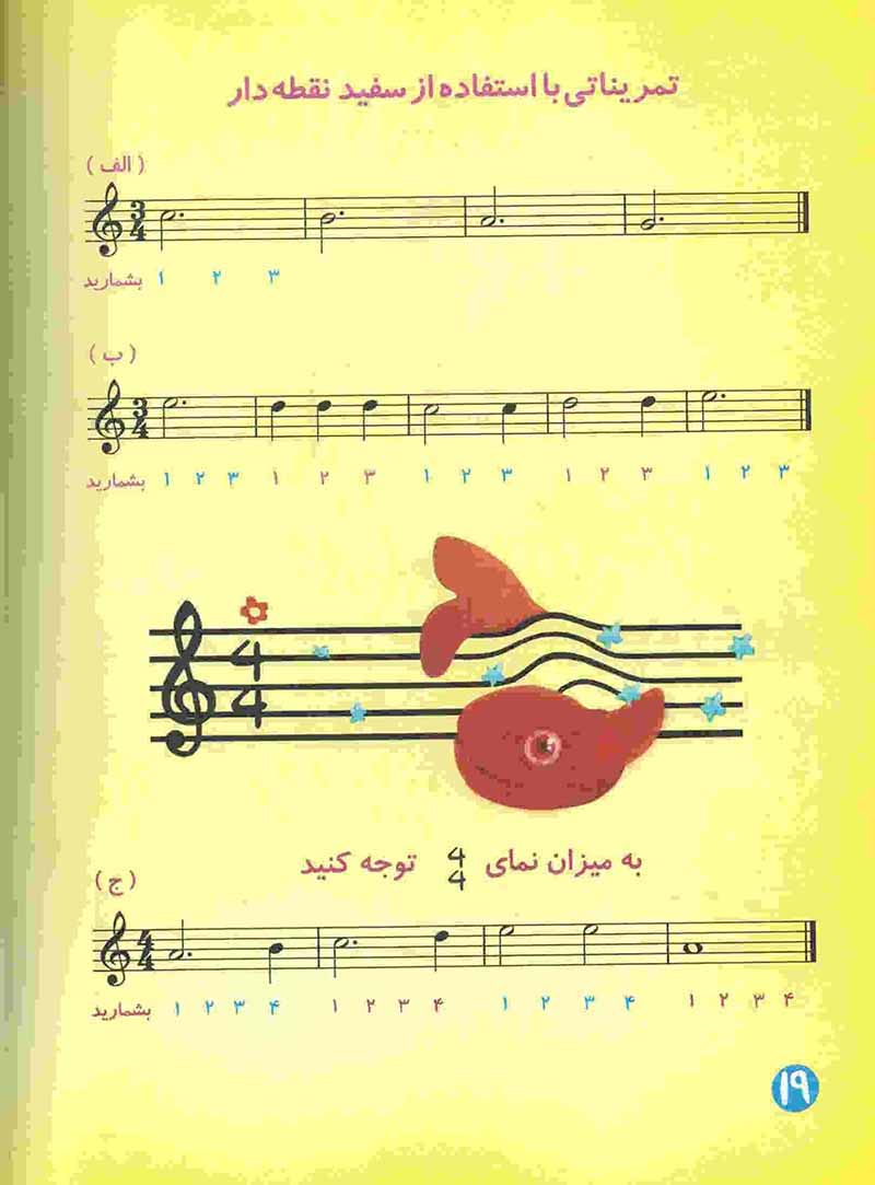  گیتار من - آموزش گیتار کودکان(پک چهار جلدی) نشر نای و نی