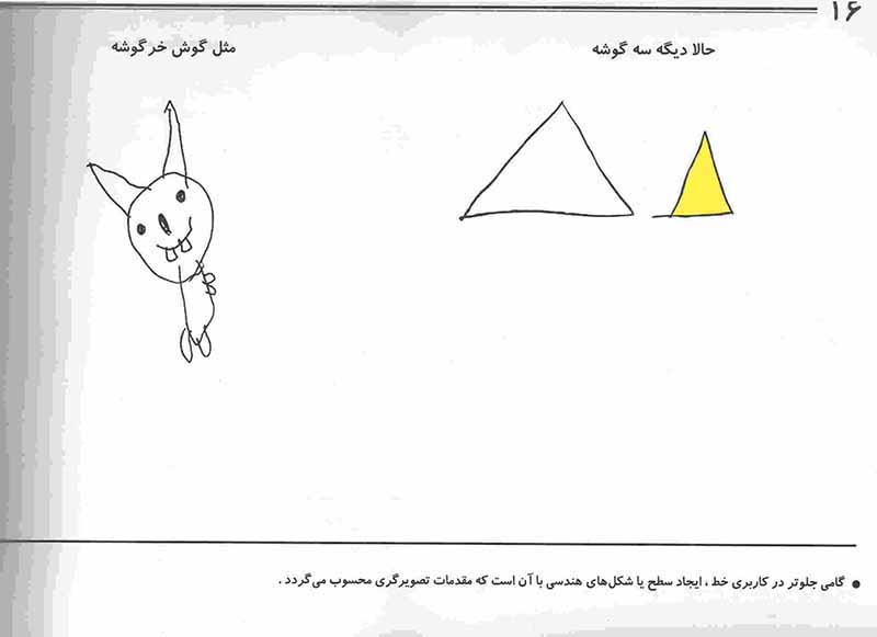  بچه ها نقاشی نشر چندگاه